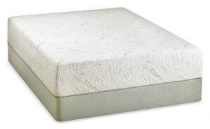 Is It Safe To Use A Hand Me Down Mattress?
