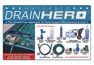 Waterbed Pump & Maintenance Kit.