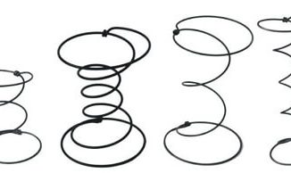 Explain Mattress Coil Count. Coil Spring.