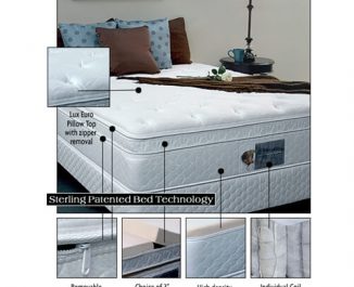 Top 10 Reasons People Choose Modular Mattresses