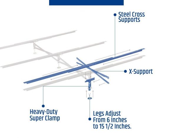 Steel Bed Frame Center Support 3 Rails, Bed Frame Cross Support