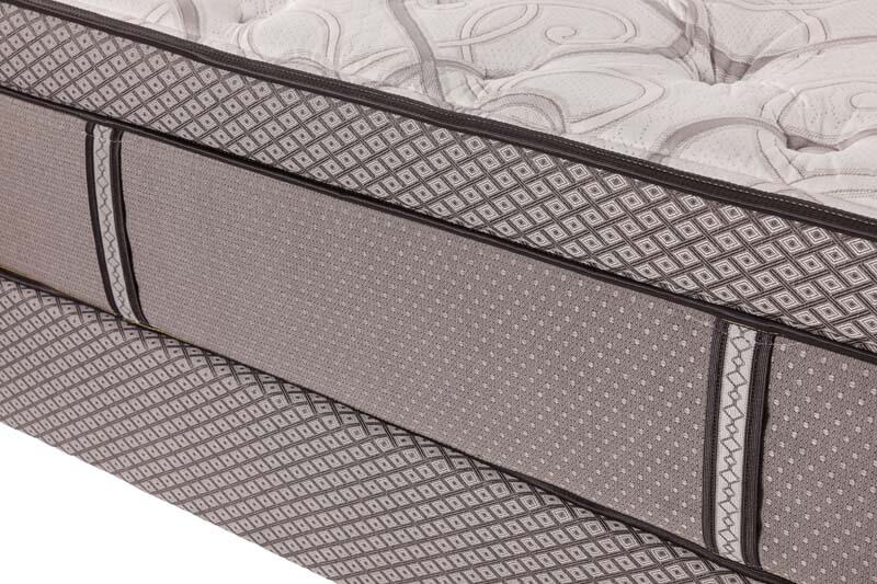 Medicoil HD 5000 Pillow Top Mattress