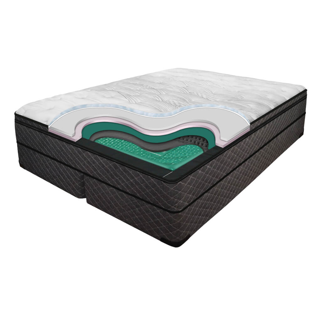 Harmony Luxury Softside Waterbed STLBeds