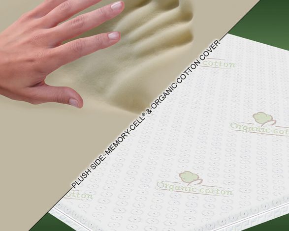 Images 2 In 1 Reversible Latex Mattress Topper