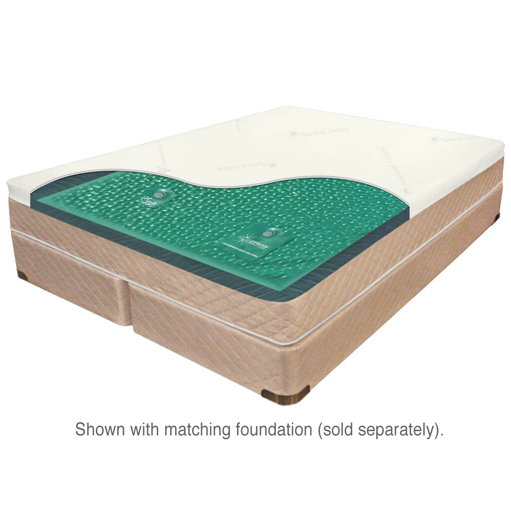 Perfection Luxury Softside Waterbed STL Beds (636) 2968540