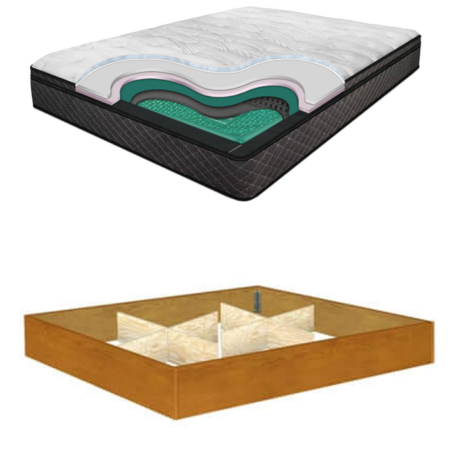 Hardside Waterbed Mattress Vs. Softside Waterbed Mattress