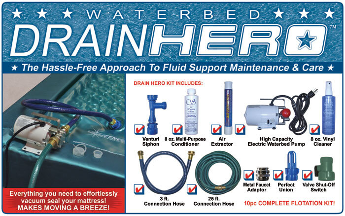 Methods Of Draining, Moving, And Refilling Or Storing Your Waterbed.